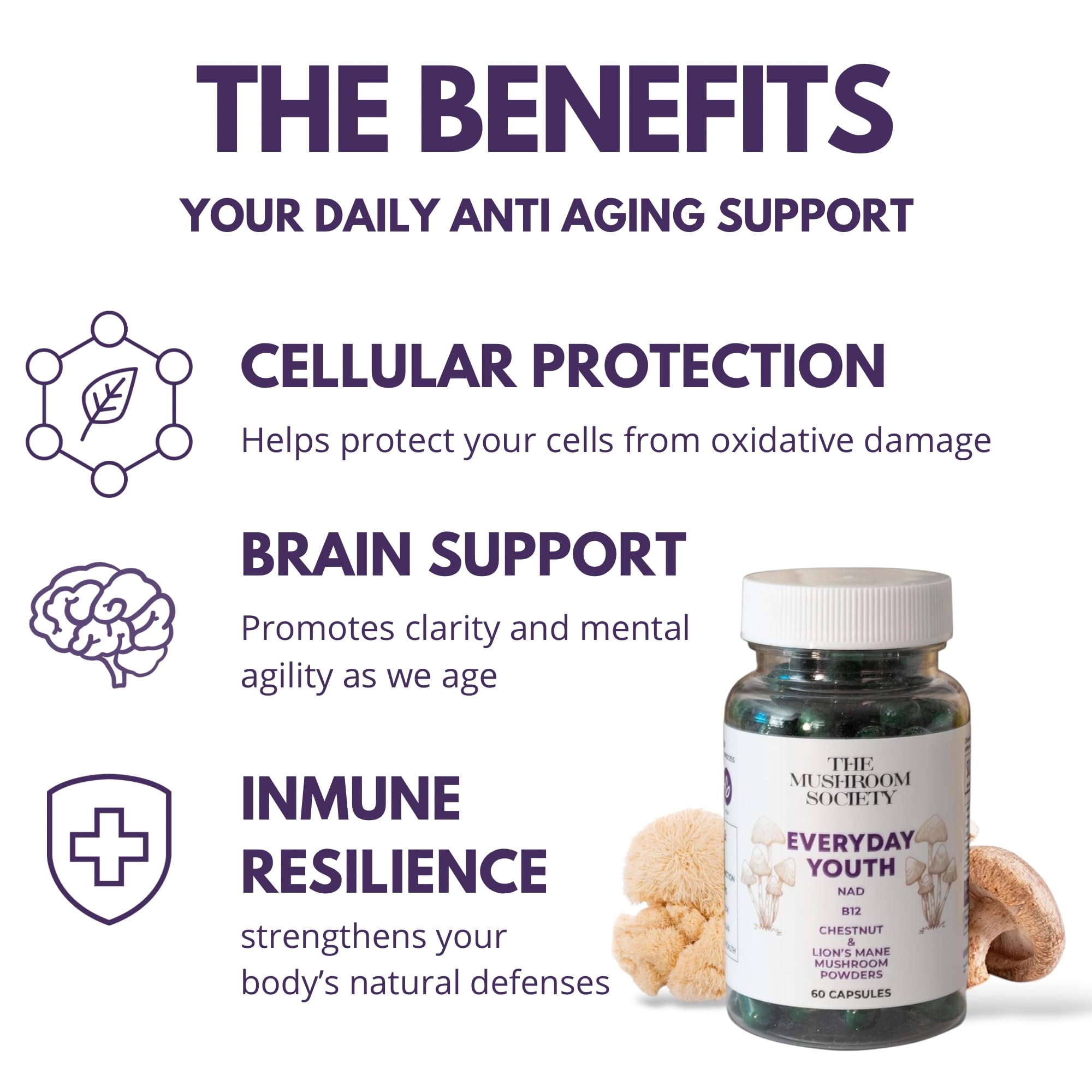 Everyday Youth capsules close-up, a vegan daily supplement for vitality.