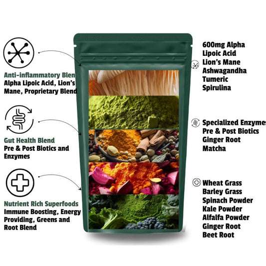 The Nerve Brand Neuropathy Superfood Blend chocolate smoothie pour, convenient daily dose.