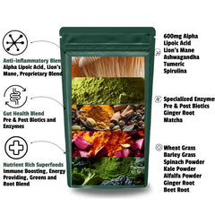 The Nerve Brand Neuropathy Superfood Blend chocolate smoothie pour, convenient daily dose.