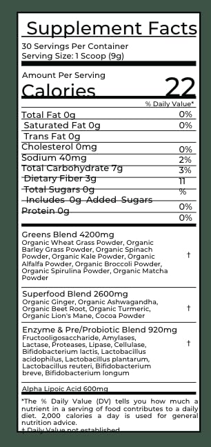 The Nerve Brand Neuropathy Superfood packaging on shelf.