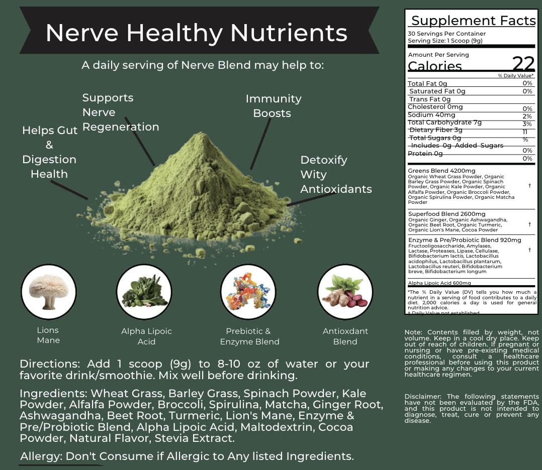 Spirulina, chlorella, and wheatgrass in The Nerve Brand mix.