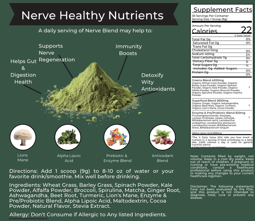 Spirulina, chlorella, and wheatgrass in The Nerve Brand mix.