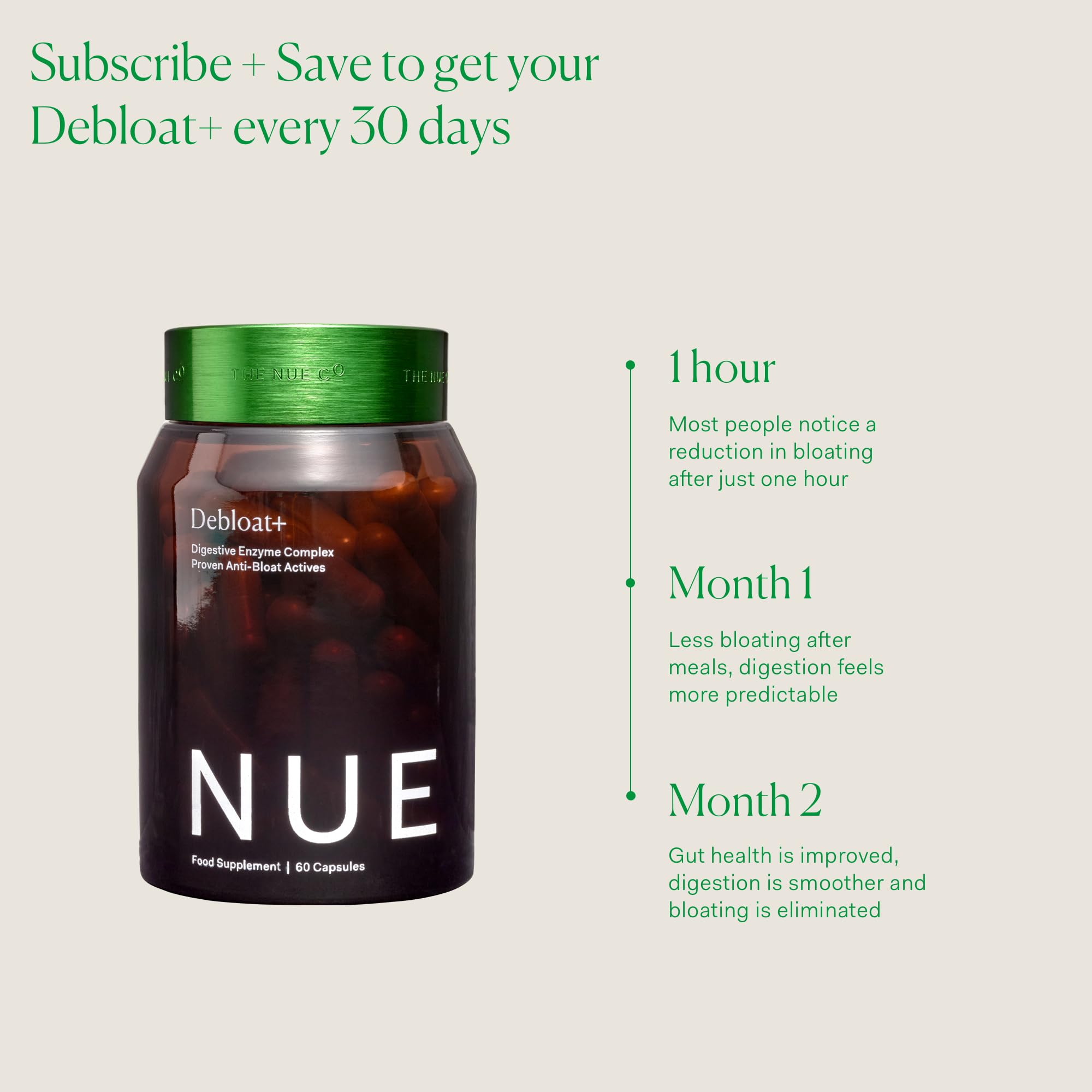 The Nue Co Debloat+ capsules being poured for easy daily intake with meals