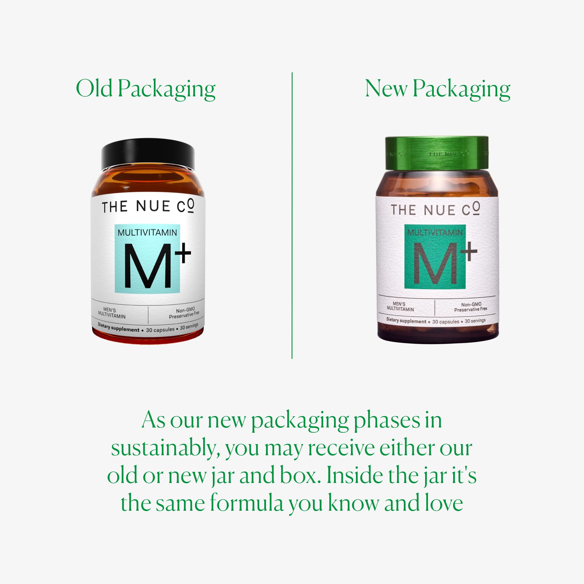 The Nue Co MEN'S MULTI VITAMIN taken with breakfast illustrating easy daily routine