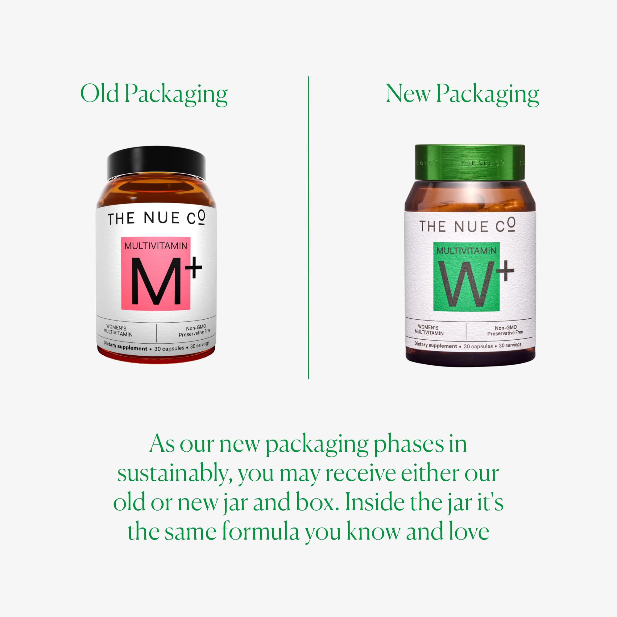 The Nue Co displayed nutrient icons illustrating daily wellness benefits.