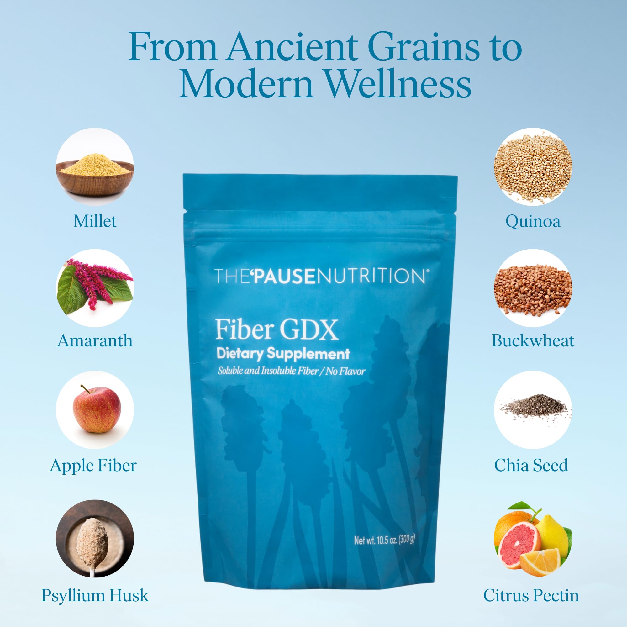 Pause Life Fiber GDX label emphasizes gluten-free and monk fruit sweetener