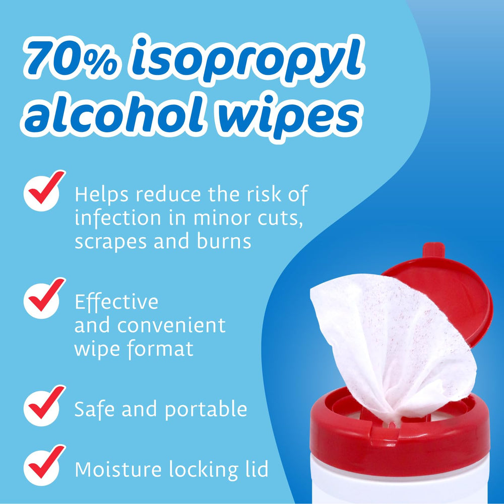 The Pharma-C Company 6-pack packaging shown for bulk home use