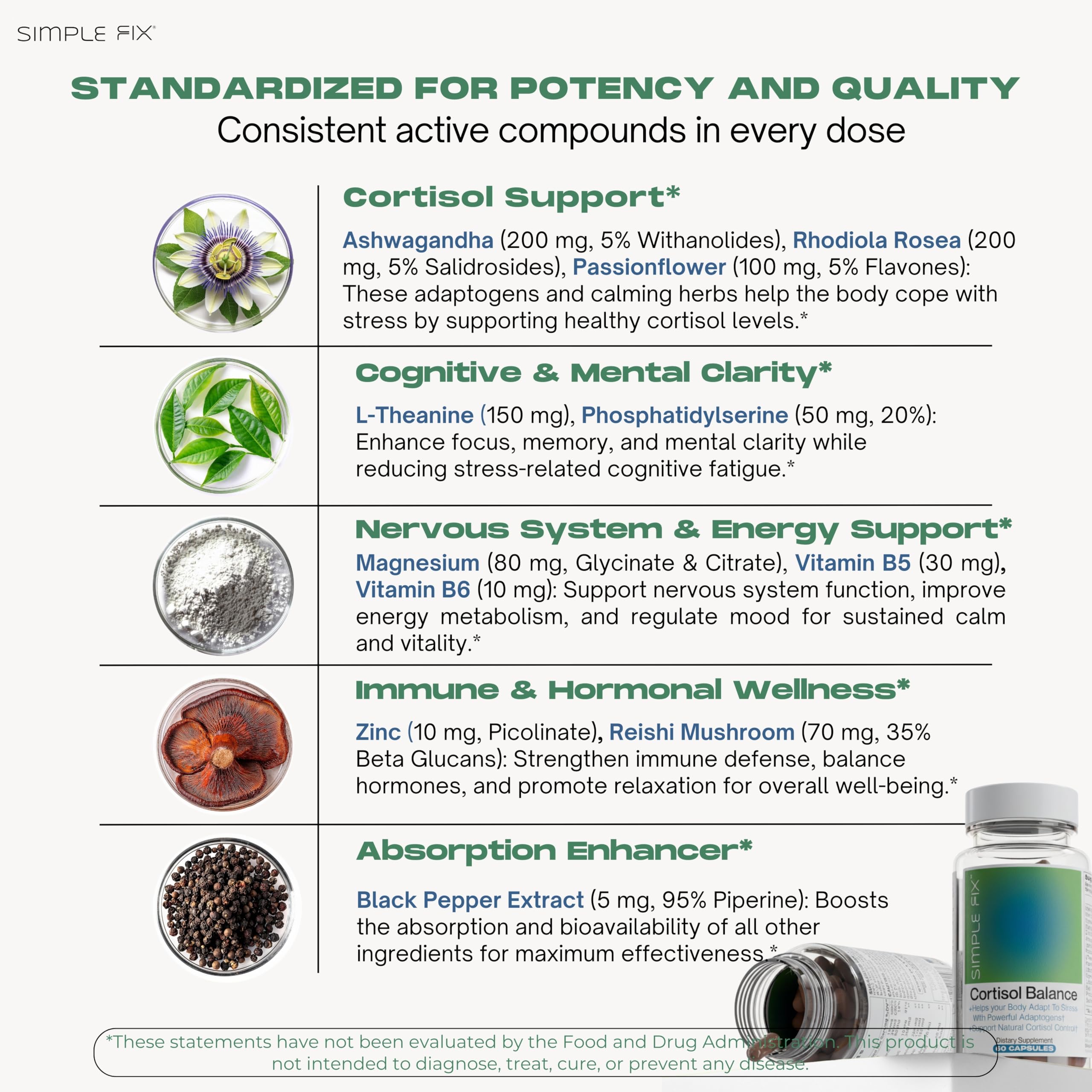Packaging label emphasizes standardized extracts for reliable quality.