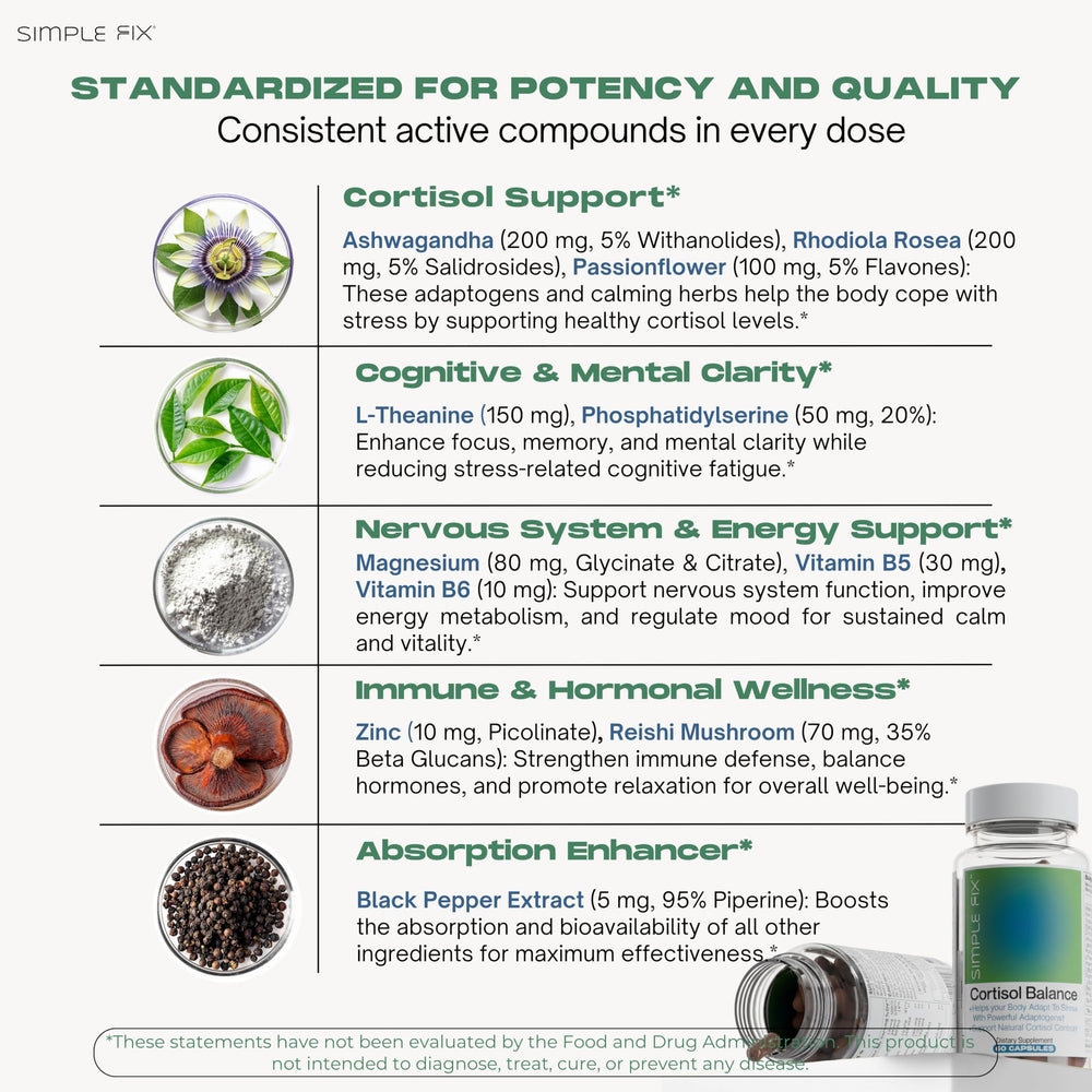 Packaging label emphasizes standardized extracts for reliable quality.