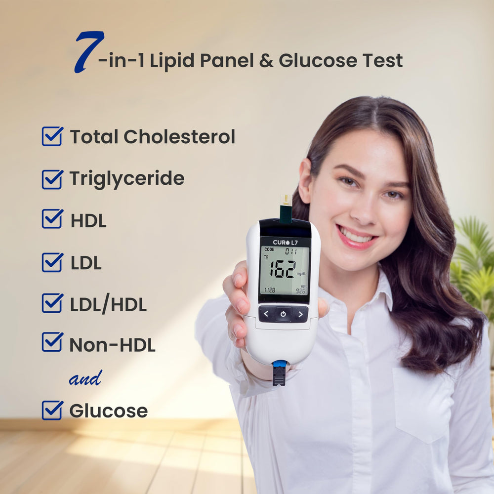 THE SOMMET CURO L7 display shows results clearly for confident monitoring