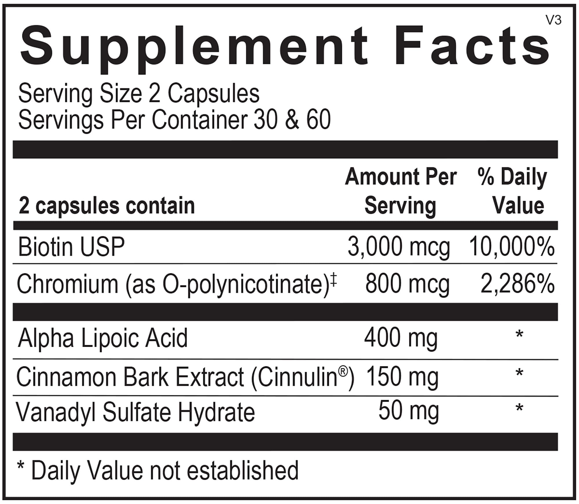 The Source Matters Dia-Wise label highlights AMPK and energy support.