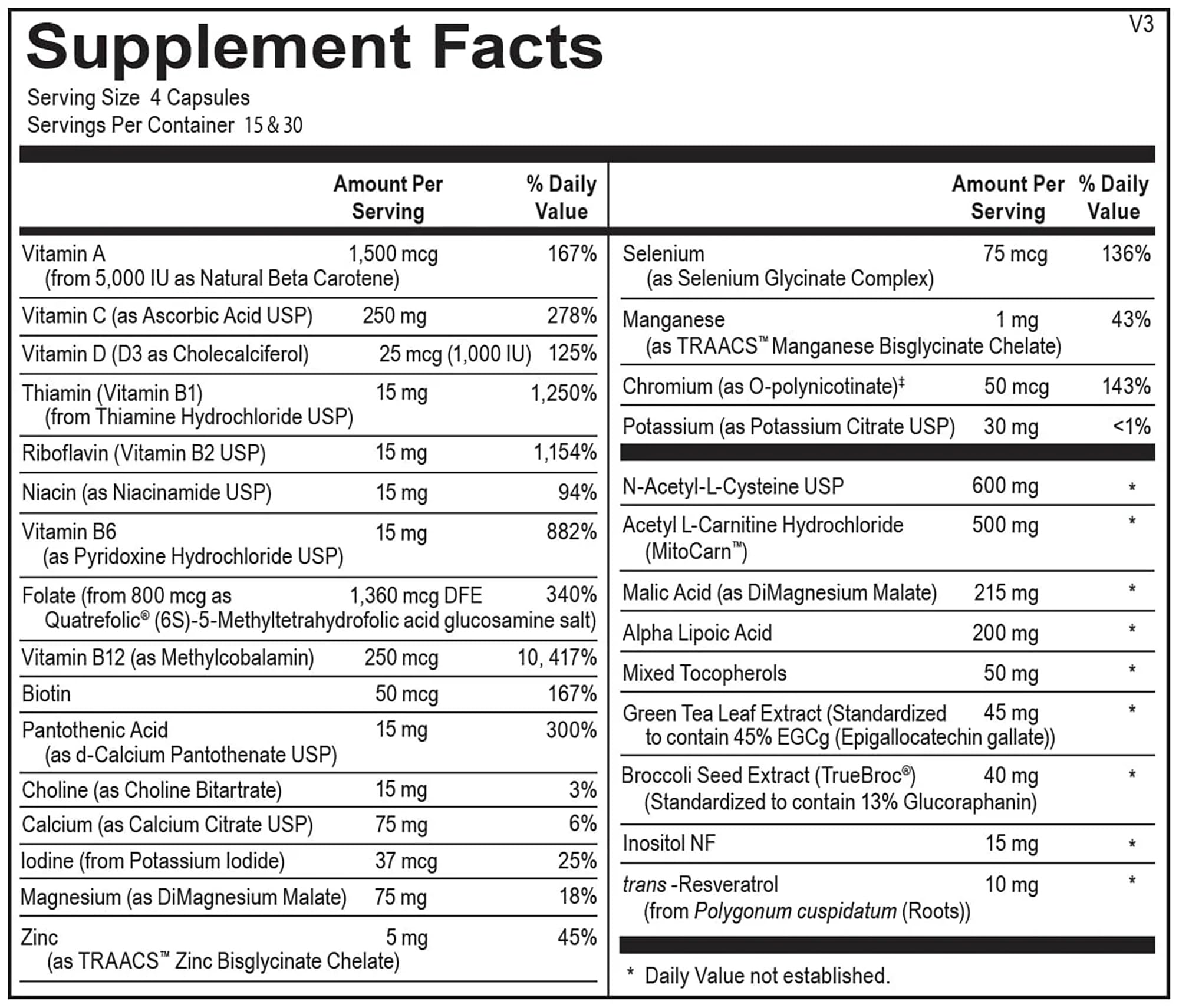 The Source Matters Mito-Boost ingredients with green tea extract and companions