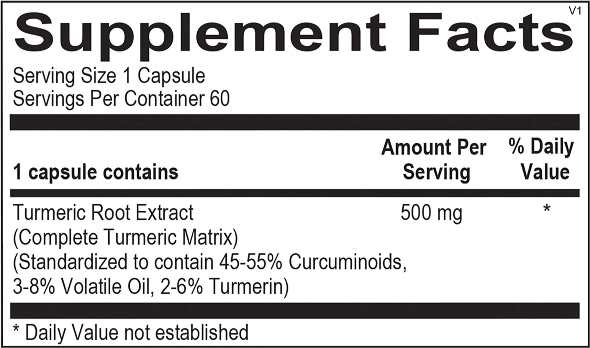 The Source Matters Modulator Master-CTR turmeric matrix ingredients graphic