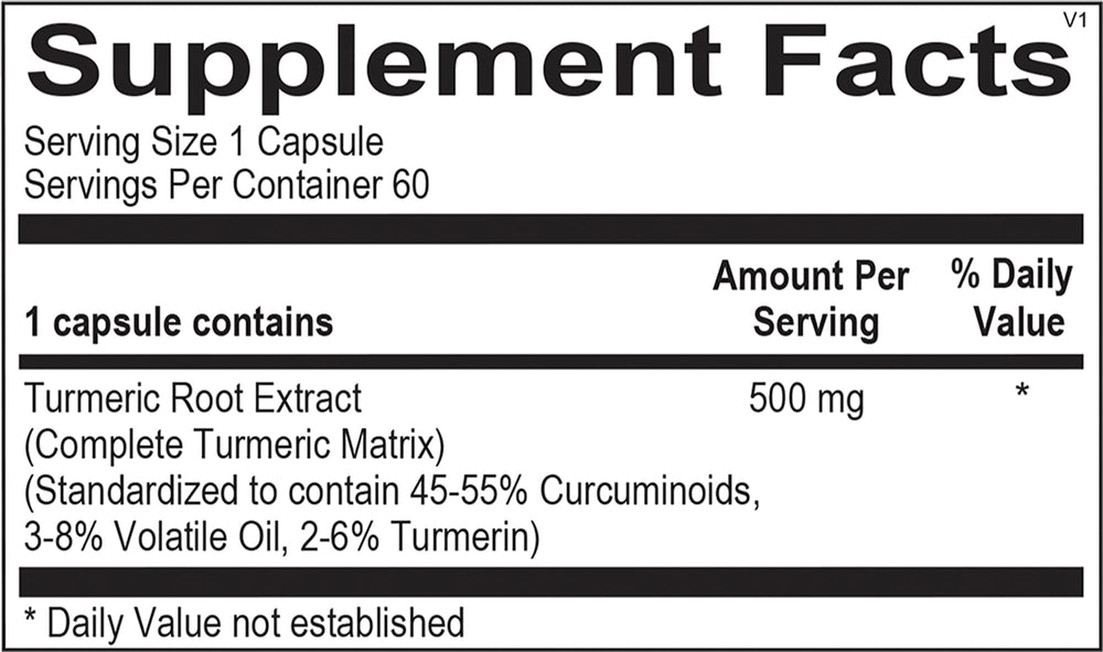 The Source Matters Modulator Master-CTR turmeric matrix ingredients graphic