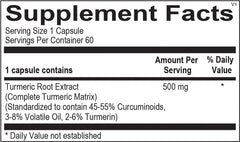 The Source Matters Modulator Master-CTR turmeric matrix ingredients graphic