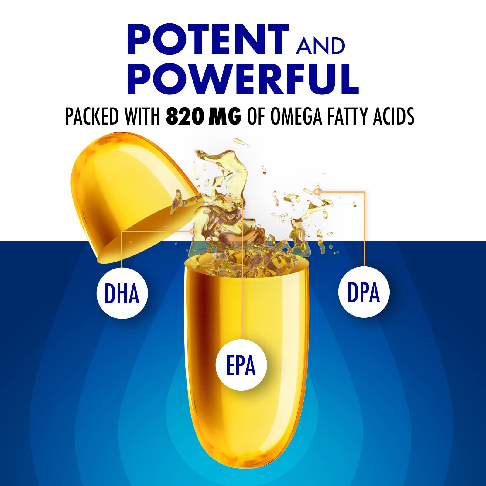 The Veggie Doctor daily-dose pack illustrating two softgels per day for consistent intake.