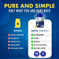 The Veggie Doctor prenatal DHA packaging interior showing a simple two-per-day regimen.