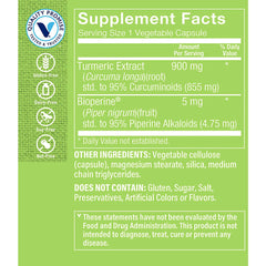 The Vitamin Shoppe triple-strength turmeric capsules closeup suggests potent antioxidant benefits