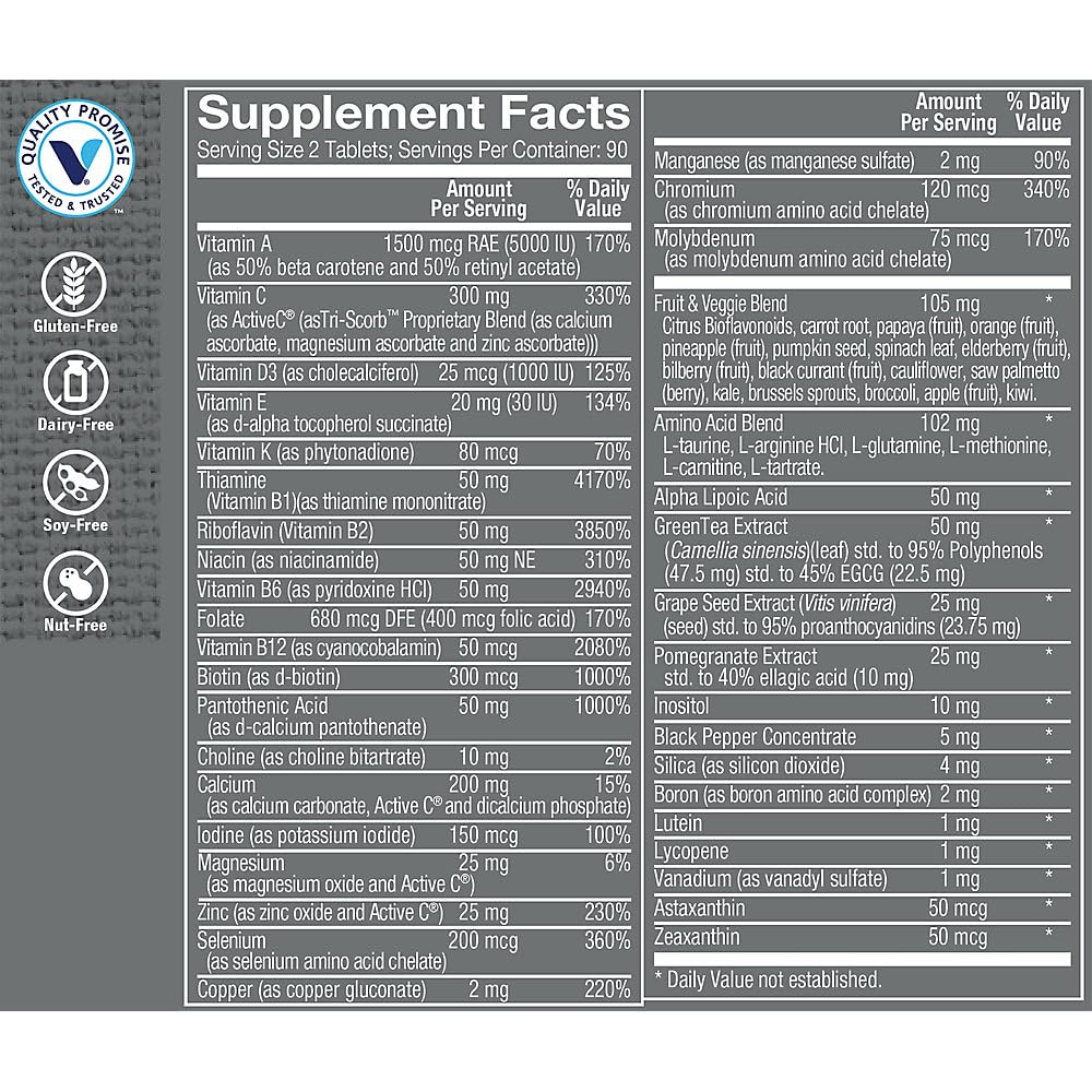 The Vitamin Shoppe Ultimate Man Multivitamin label closeup highlights essential vitamins for daily wellness