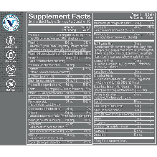 The Vitamin Shoppe Ultimate Man Multivitamin label closeup highlights essential vitamins for daily wellness