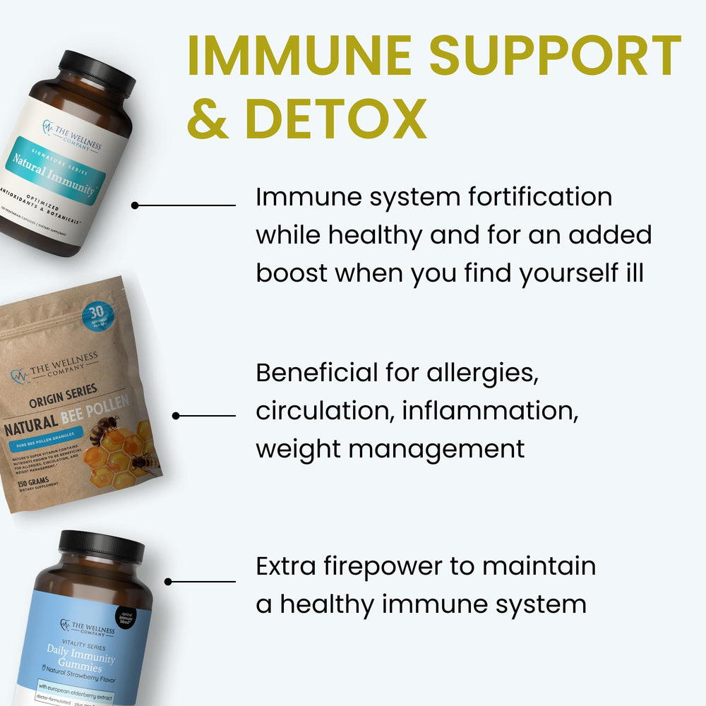 The Wellness Company 120-count packaging, convenient two-month supply for ongoing immunity support.