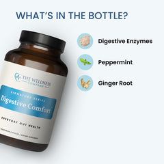 Close-up of five-enzyme blend in Digestive Comfort product.