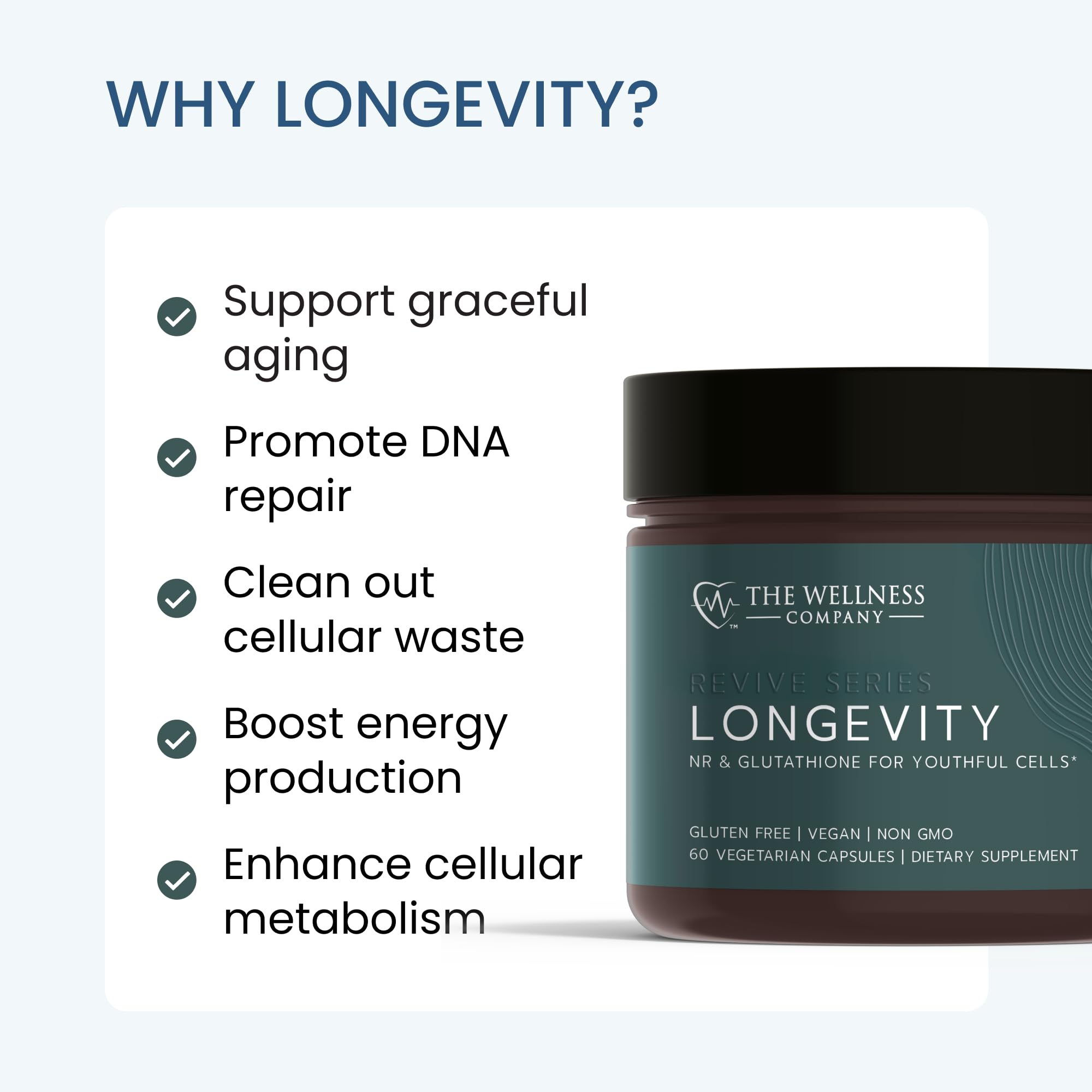 The Wellness Company Longevity capsules closeup highlights convenient daily supplementation.