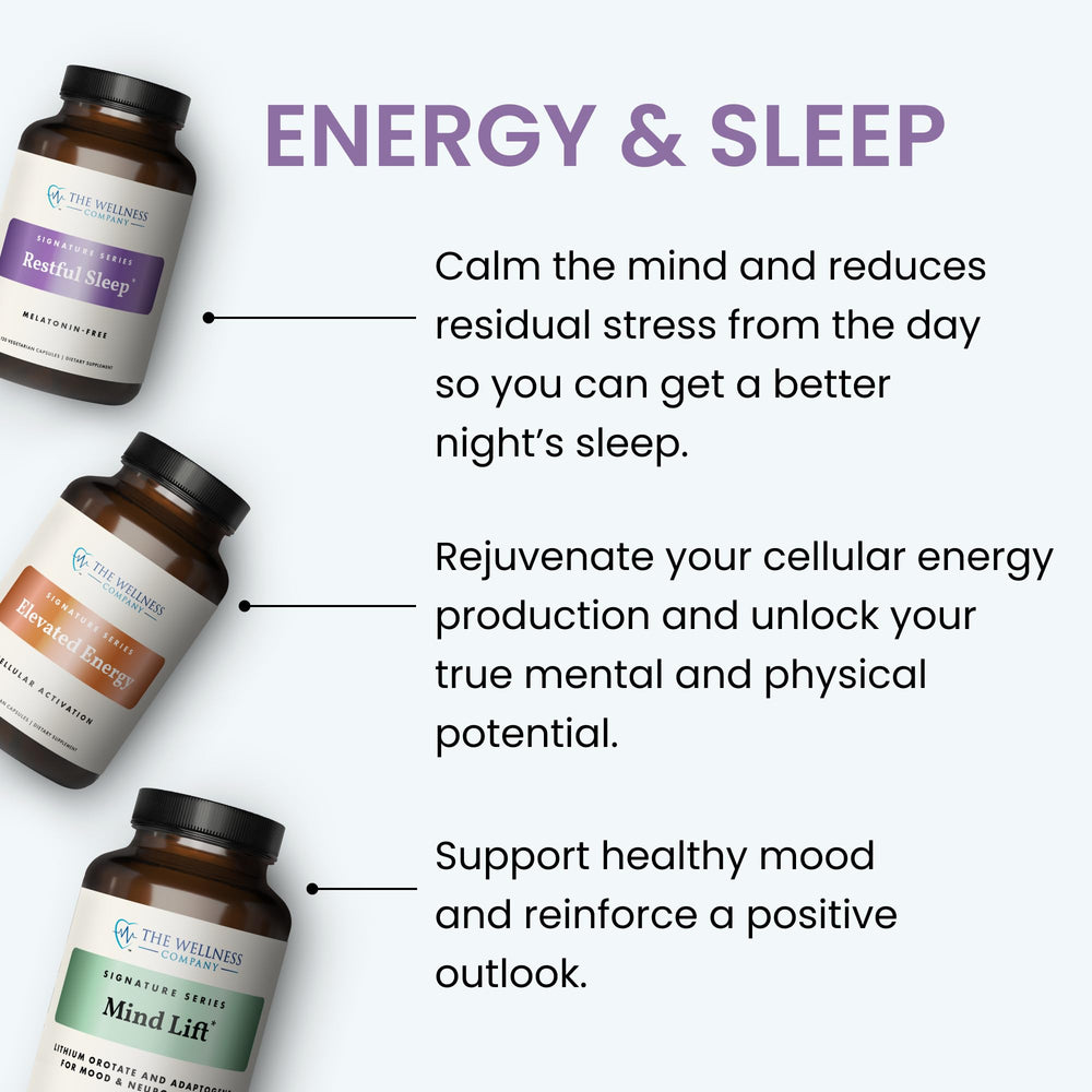 The Wellness Company magnesium glycinate citrate bottle side view demonstrates a simple daily use for wellness support.