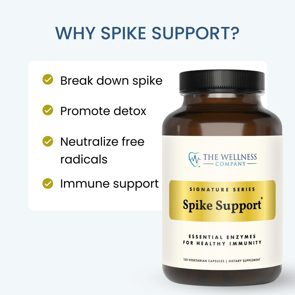 The Wellness Company Spike Support dandelion root close-up highlighting cellular defense