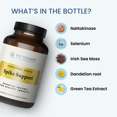 The Wellness Company Spike Support packaging card emphasizing vegan and gluten-free standards