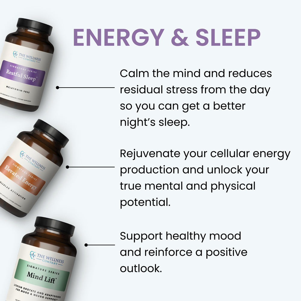 Morning routine with The Wellness Company Vitamin B Complex suggests resilience for daily tasks