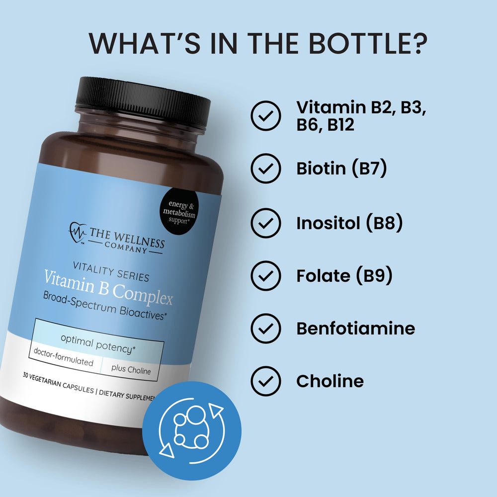 Packaging box of The Wellness Company Vitamin B Complex emphasizes purity and gluten-free ingredients