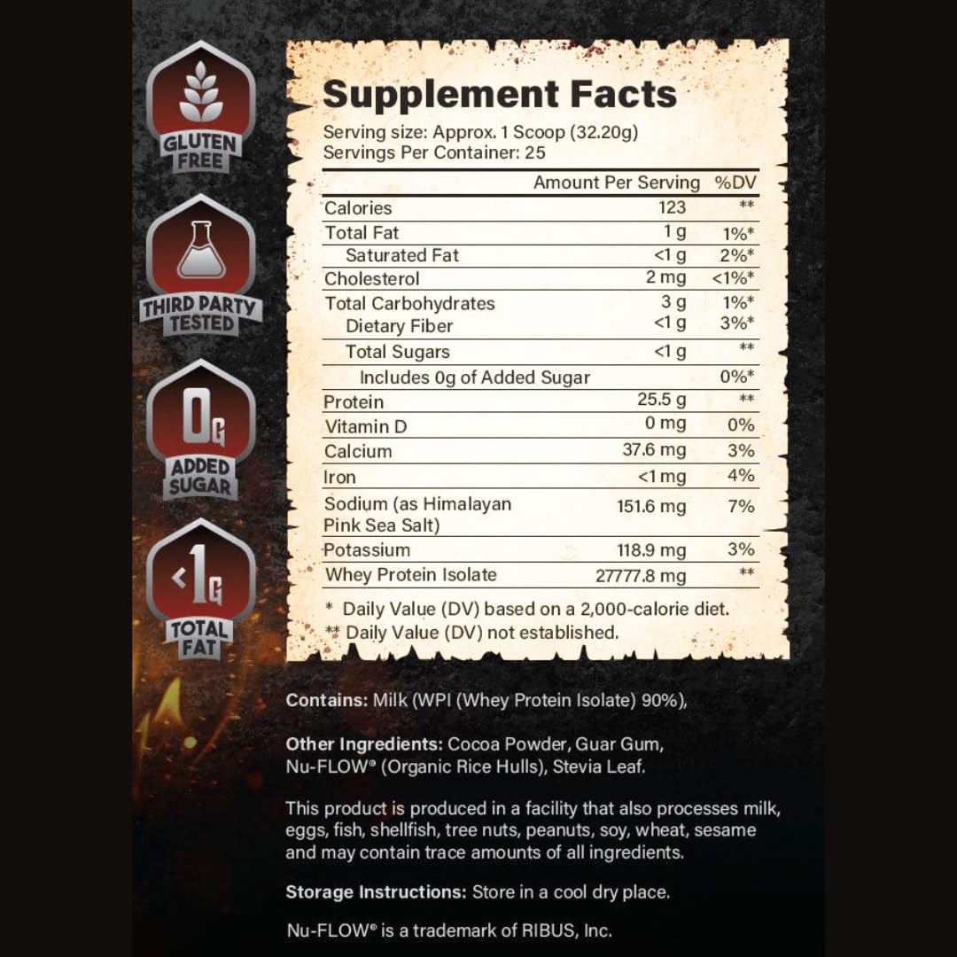 The Whey of The Lord chocolate testament pour demonstrates smooth mixing in a glass.