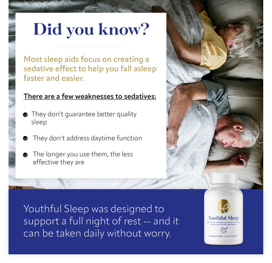 The Youthful Sleep bottle front view highlights melatonin-free sleep aid.