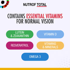 Nutrof Total label details highlight key ingredients and purpose