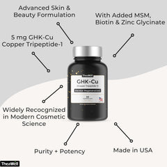 TheaWell GHK-Cu label highlights Biotin and Zinc for skin structure.