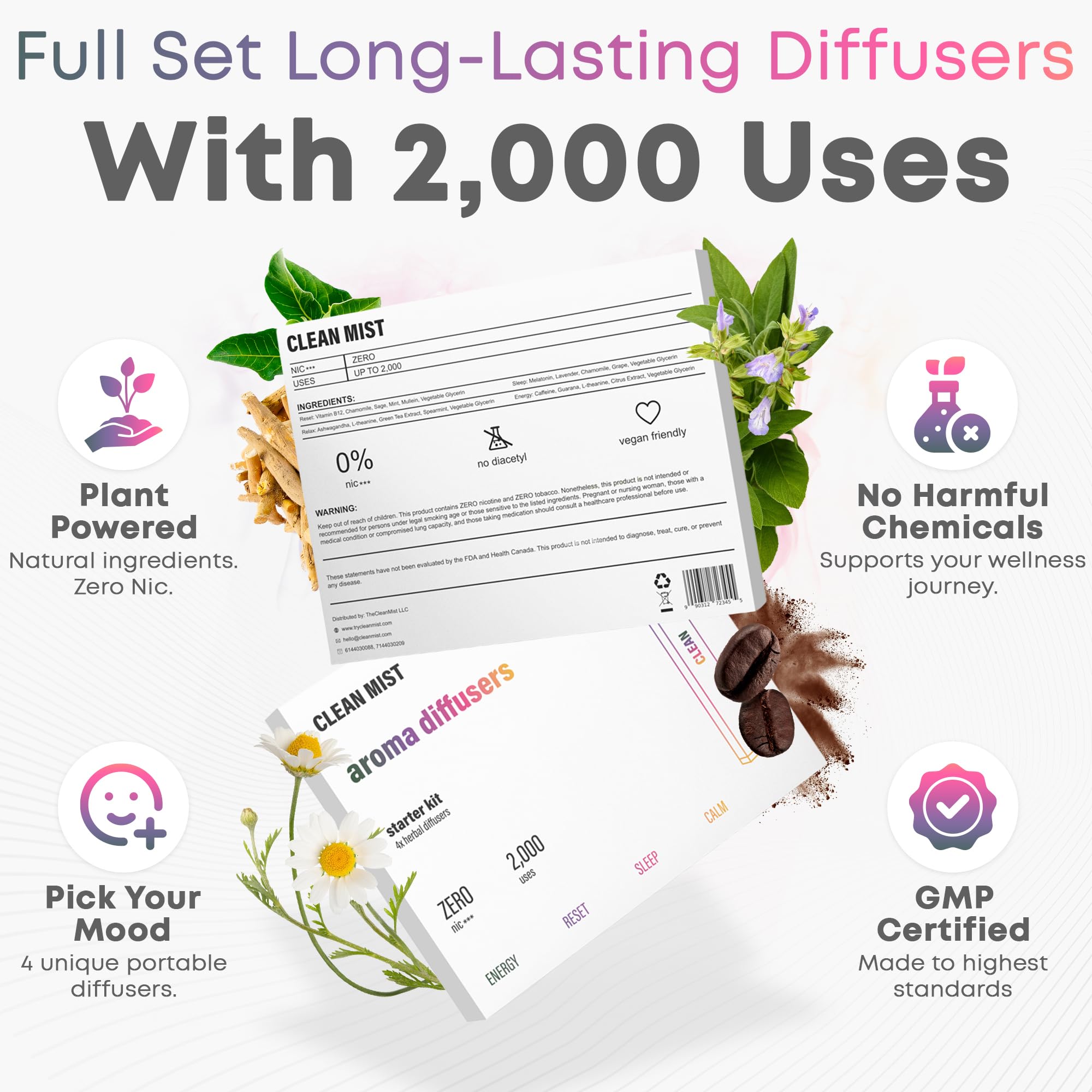 The Clean Mist Calm Spearmint diffuser pen, gentle calm during busy days and focused moments.