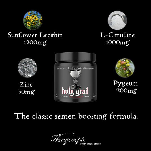 Theorycraft Holy Grail capsule closeup highlighting smooth softgels for quick ingestion.