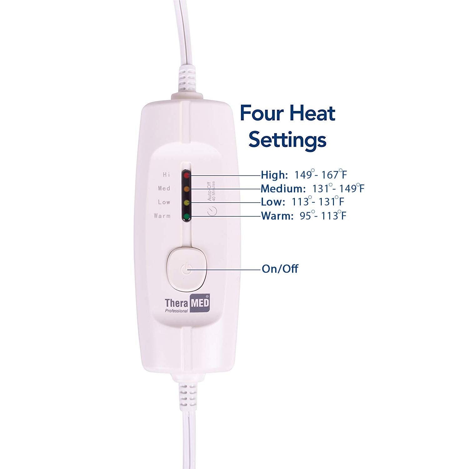 Thera-Med HP1224 control panel with LED indicators for easy temperature selection.