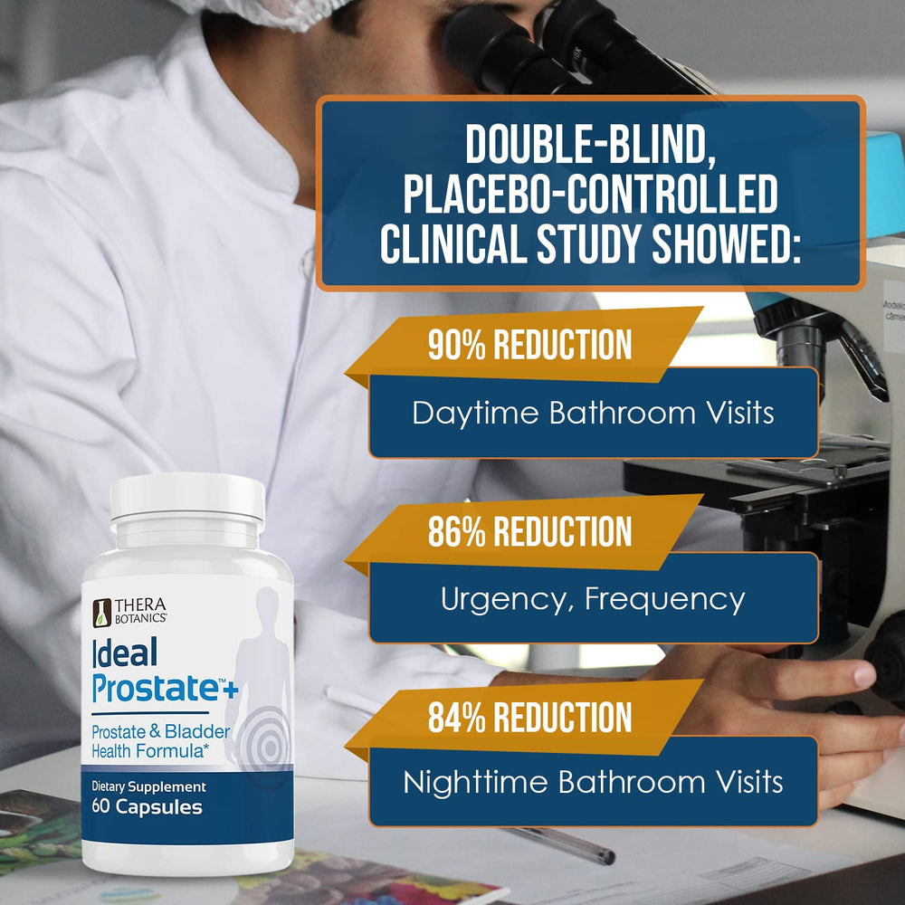 Therabotanics Prostate Plus blister pack for simple daily use
