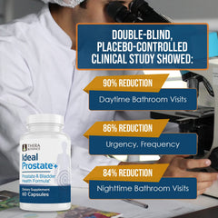 Therabotanics Prostate Plus blister pack for simple daily use