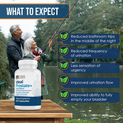 Therabotanics Ideal Prostate Plus Ultra blister pack for on the go use.