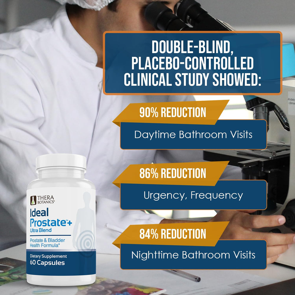 Therabotanics Ideal Prostate Plus Ultra label highlights ingredients.