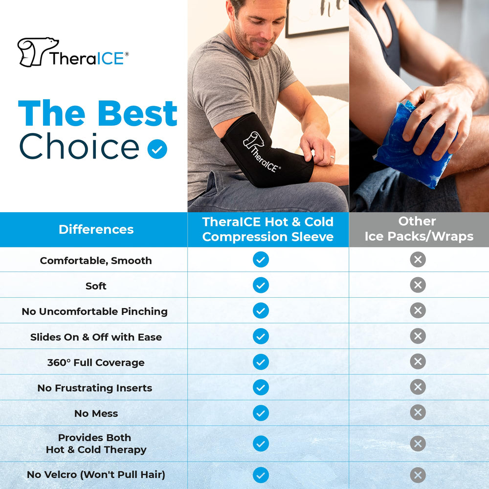 TheraICE shin splint relief and calf support with compression sleeve