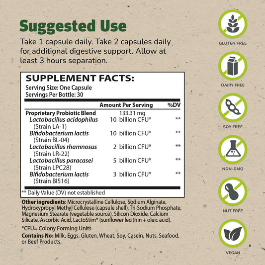 Theralac capsules closeup highlights 30B CFU for intestinal coverage.