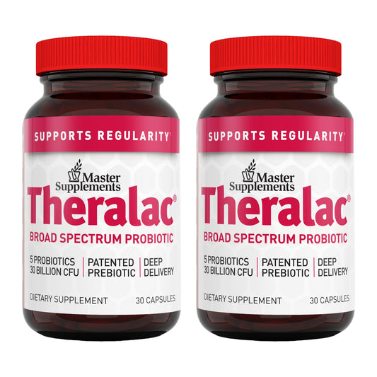 Theralac two-bottle pack on display supports everyday gut health and comfort.