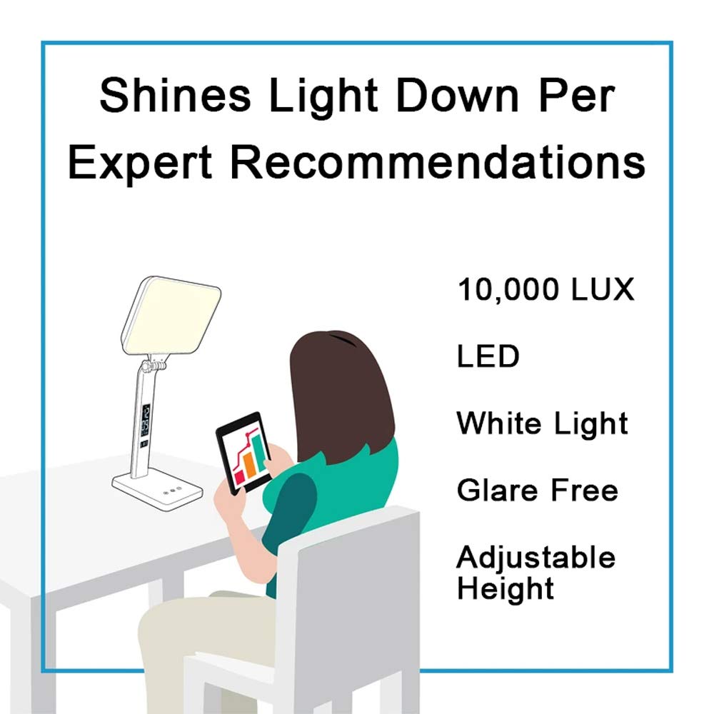 TheraLite Aura Qi Light Lamp with four settings for customizable light sessions