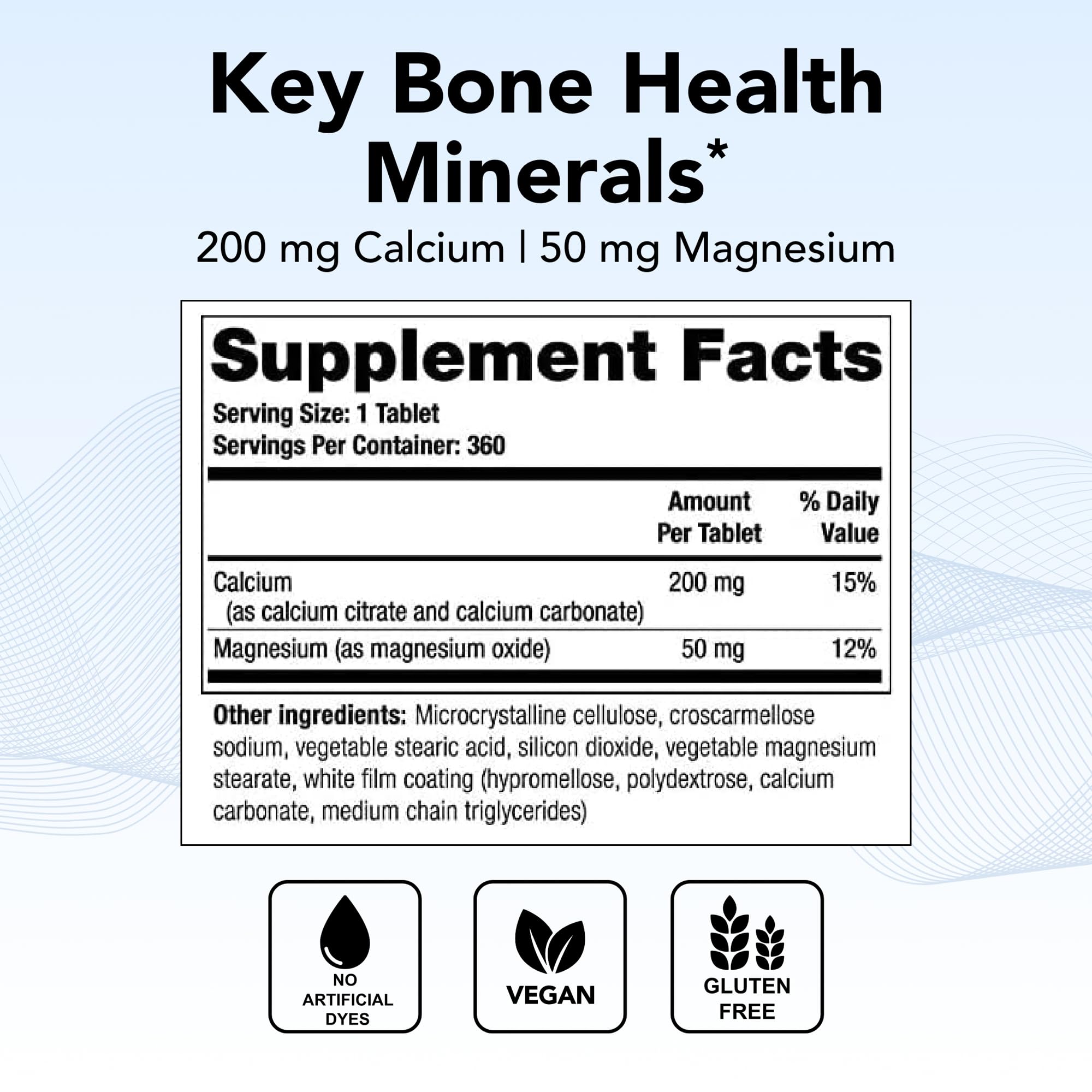 Theralogix CalMag Thins tablets close-up highlighting calcium and magnesium for bone support