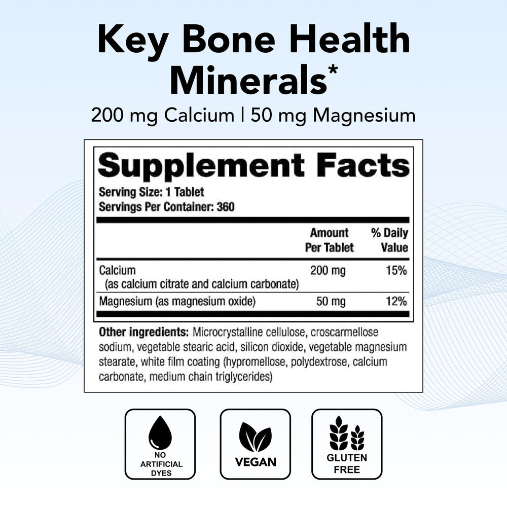 Theralogix CalMag Thins tablets close-up highlighting calcium and magnesium for bone support