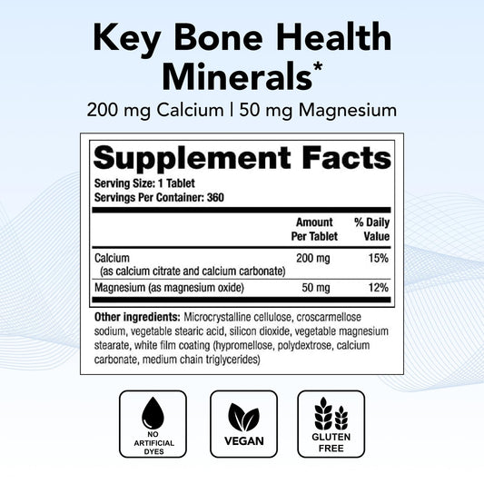 Theralogix CalMag Thins tablets close-up highlighting calcium and magnesium for bone support